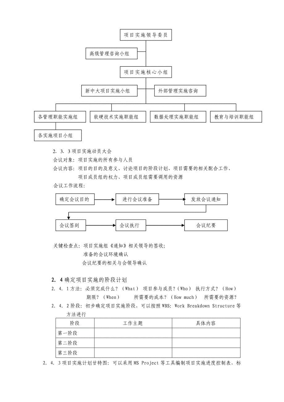 《精编》进销存管理系统实施手册运作体系文件_第5页