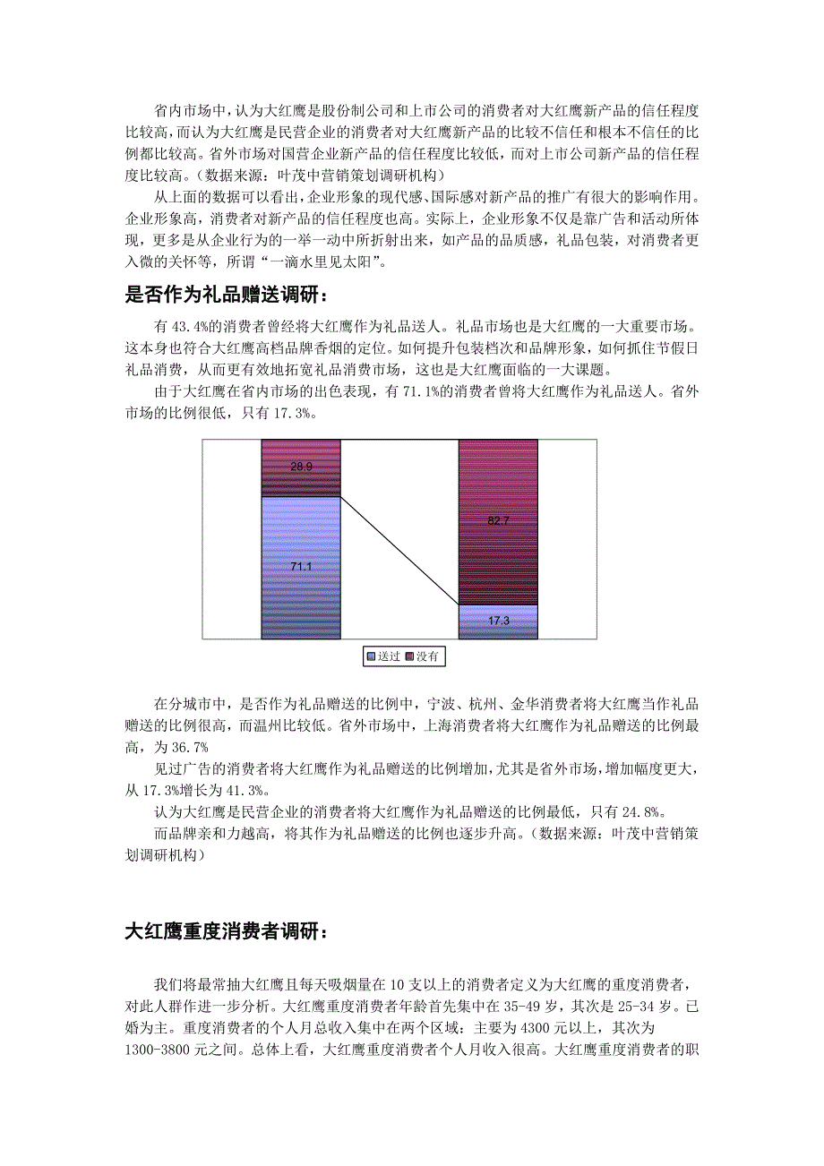 《精编》大红鹰品牌营销策划手册9_第3页