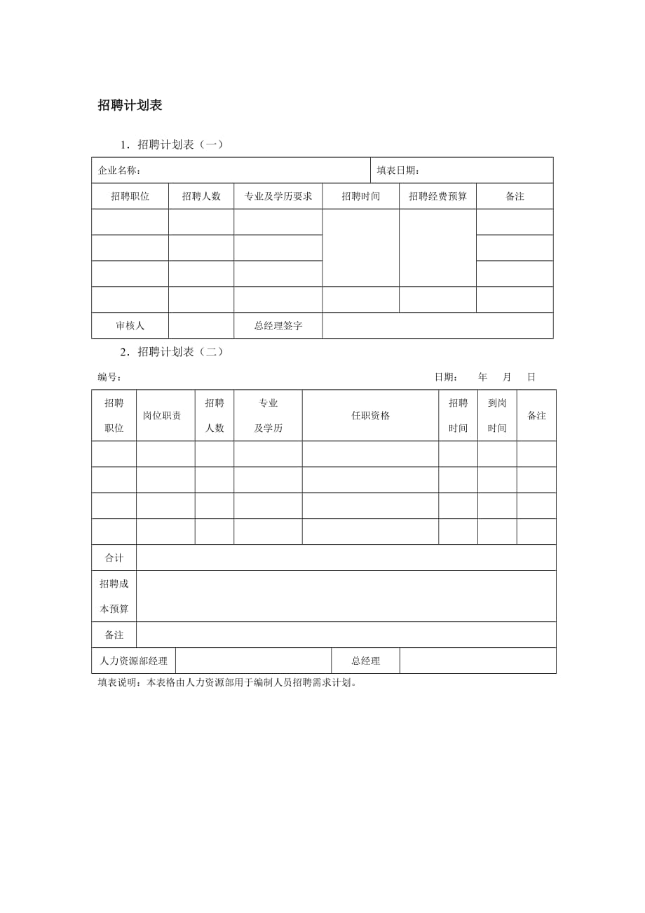 《精编》招聘情况报表大全25_第1页