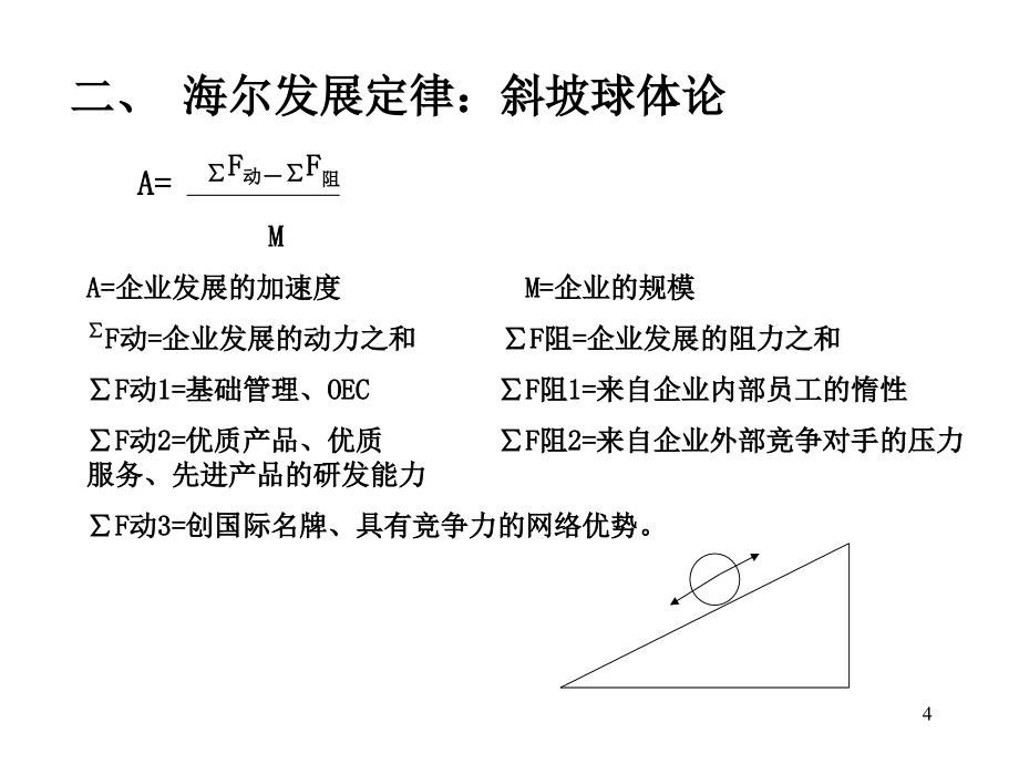 《精编》海尔OEC管理法的表现形式_第4页