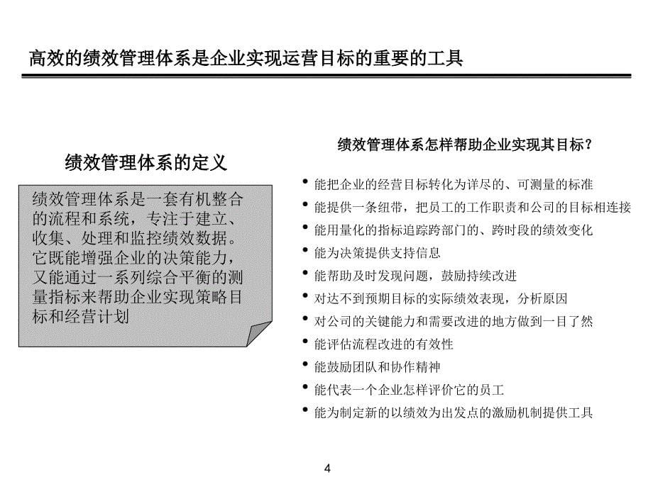 《精编》某集团绩效考核体系和薪酬管理体系_第5页