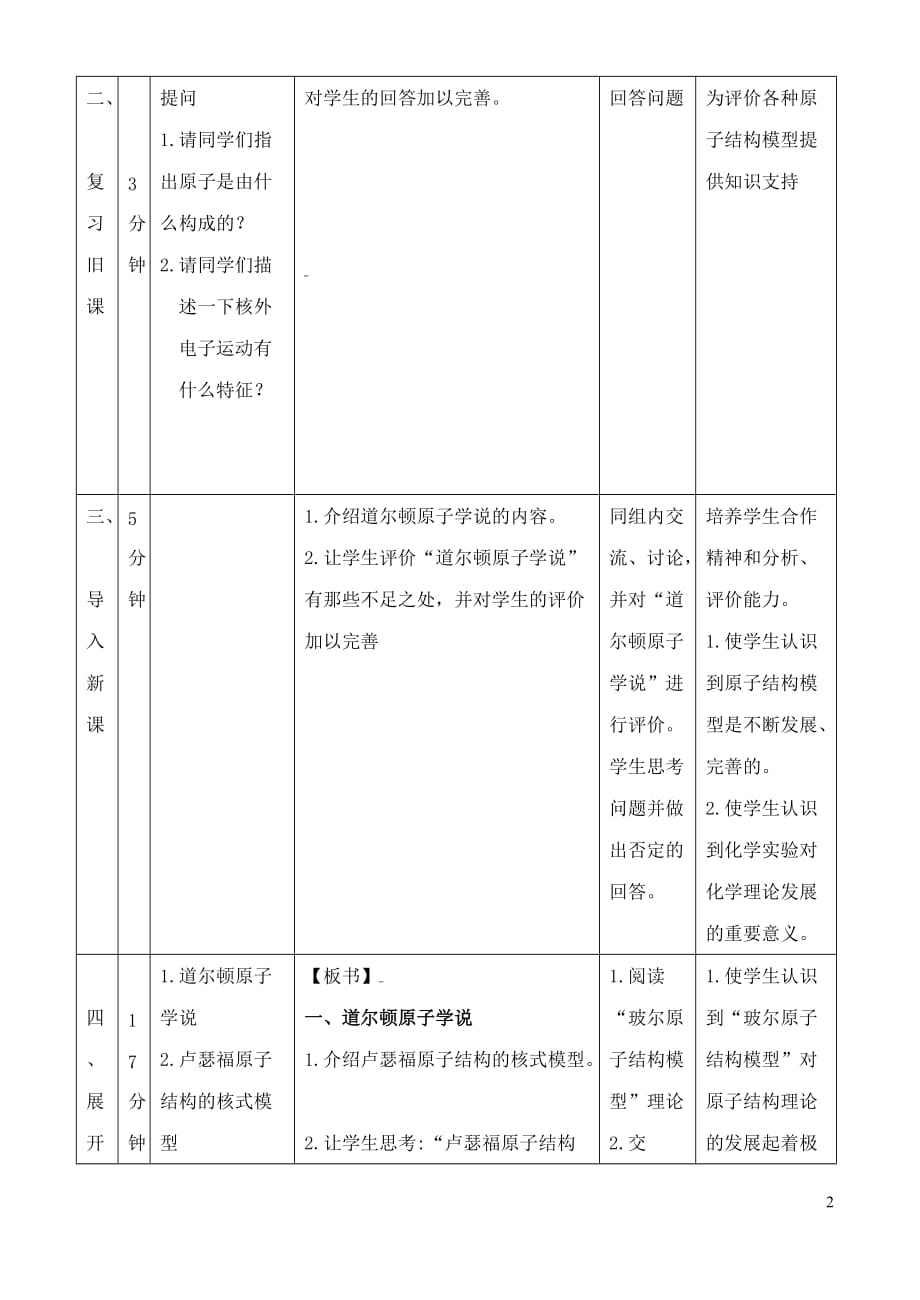 高中化学 1.1.1原子结构模型教案 鲁教版选修3.doc_第2页