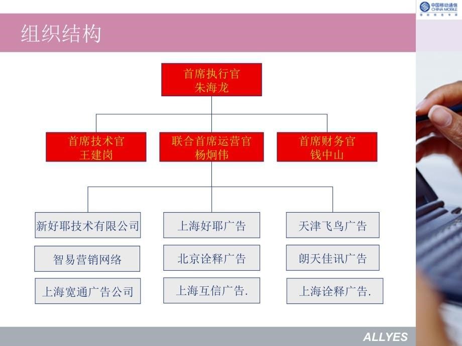 《精编》广东移动网络营销推广方案_第5页