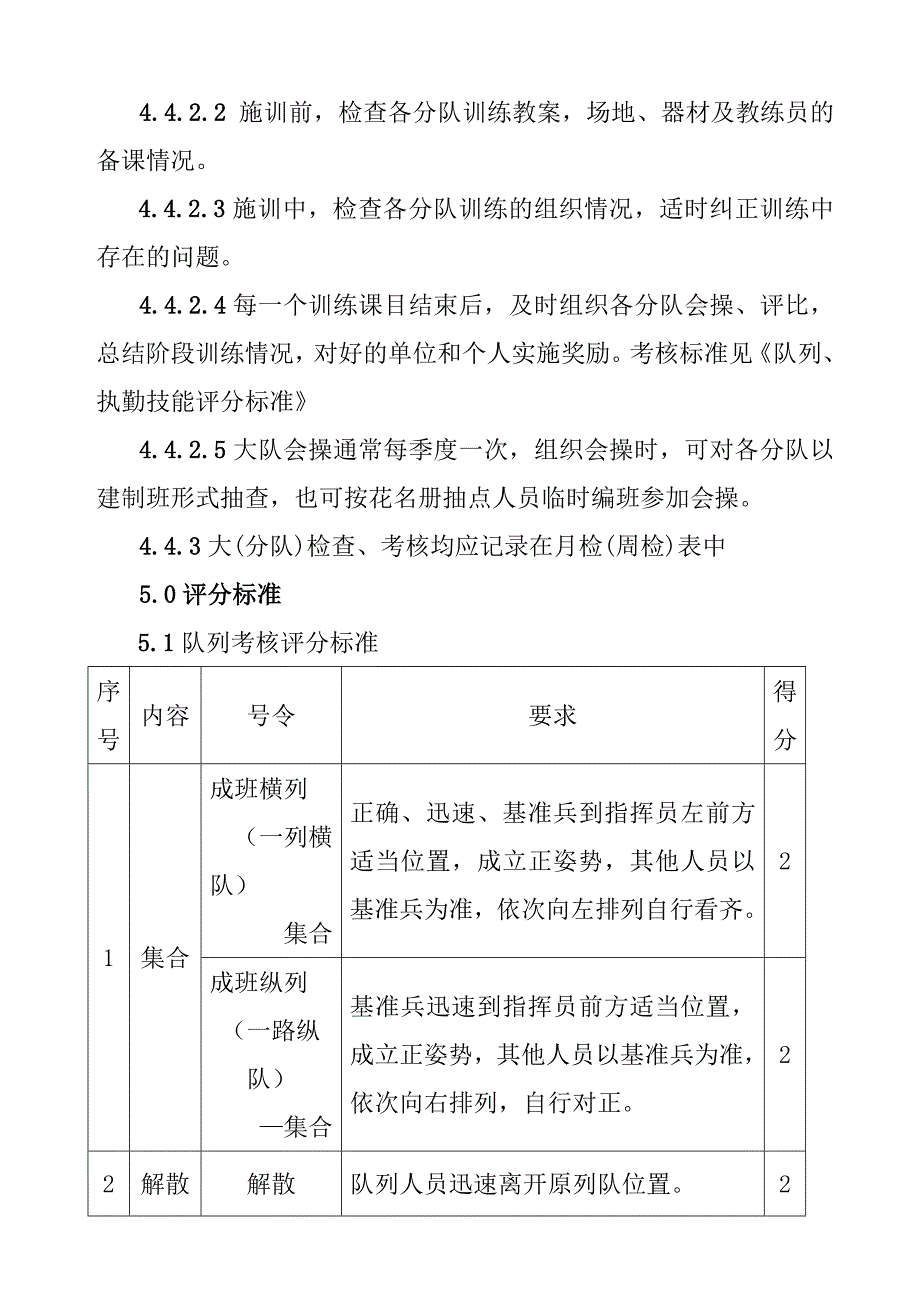 《精编》某保安技能训练管理规范_第4页