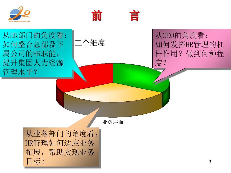 《精编》某公司人力资源战略规划建议方案_第3页