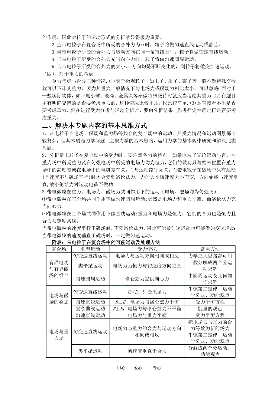 重庆市九龙坡区2010届高三物理二轮复习专题三：带电粒子在场中的运动.doc_第2页