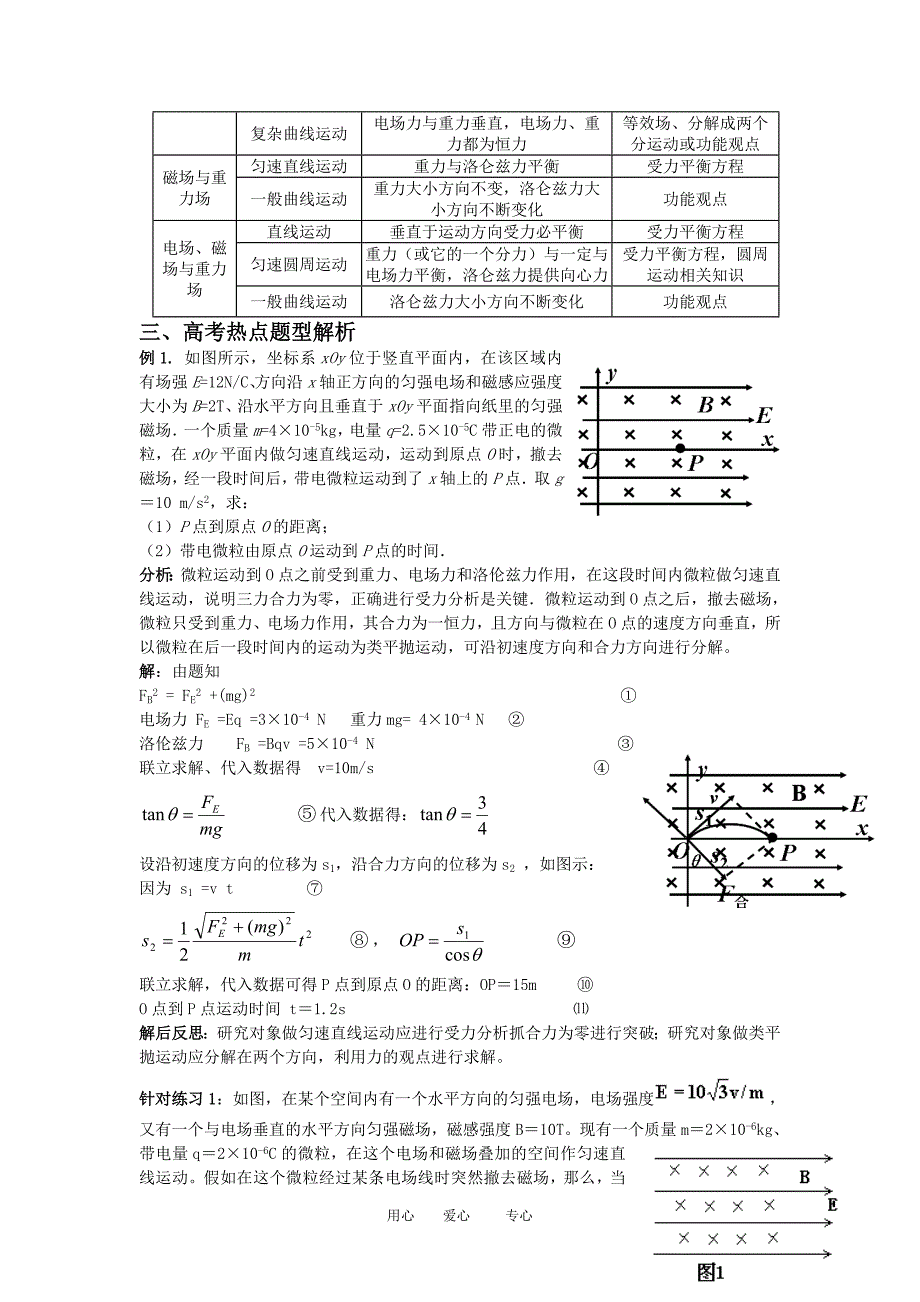 重庆市九龙坡区2010届高三物理二轮复习专题三：带电粒子在场中的运动.doc_第3页