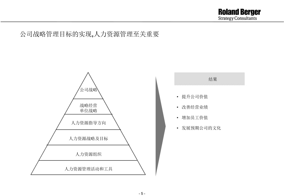 《精编》营销系统业绩评估与人员选拔培训管理方法_第5页