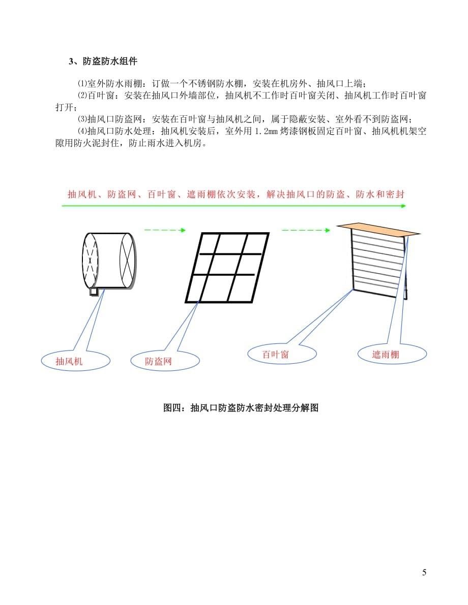 简易机房改造-停电后散热解决方案_第5页