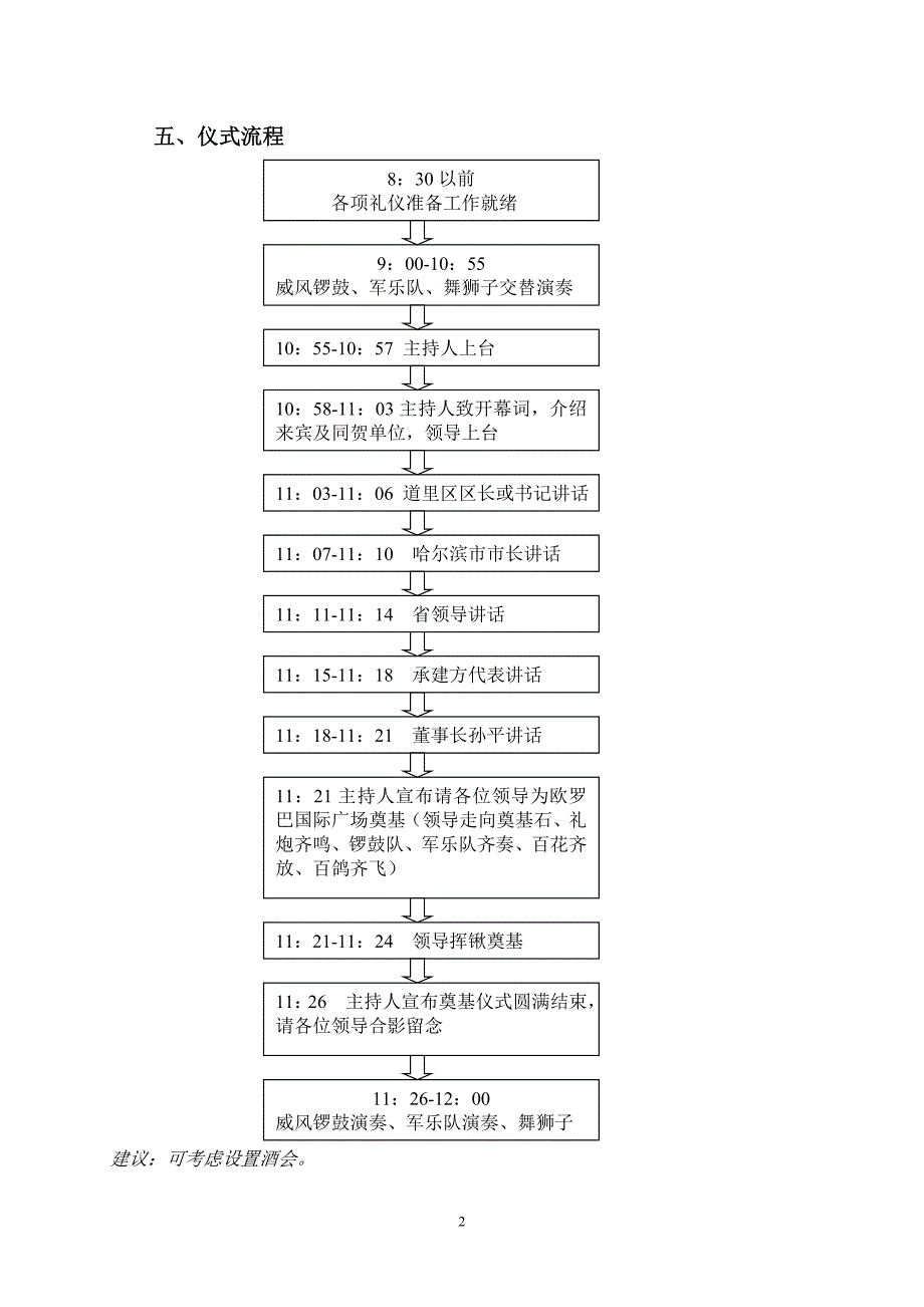 筹备方案一(最新)2重点讲义资料_第2页