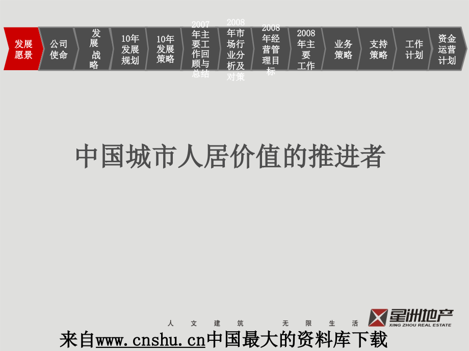 《精编》某公司经营计划发展战略书_第4页