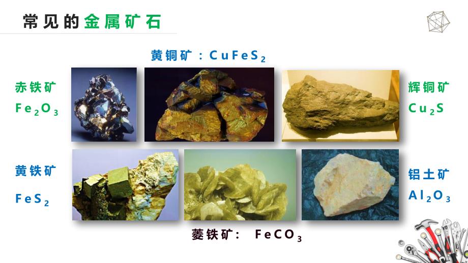 初中化学金属资源的利用和保护_第3页