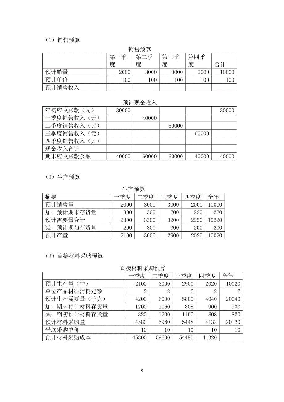 管理会计模拟实验报告-实验1预算决算_第5页