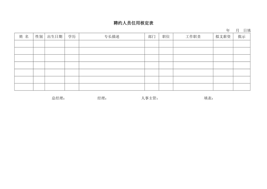 《精编》员工考核表大全159_第1页