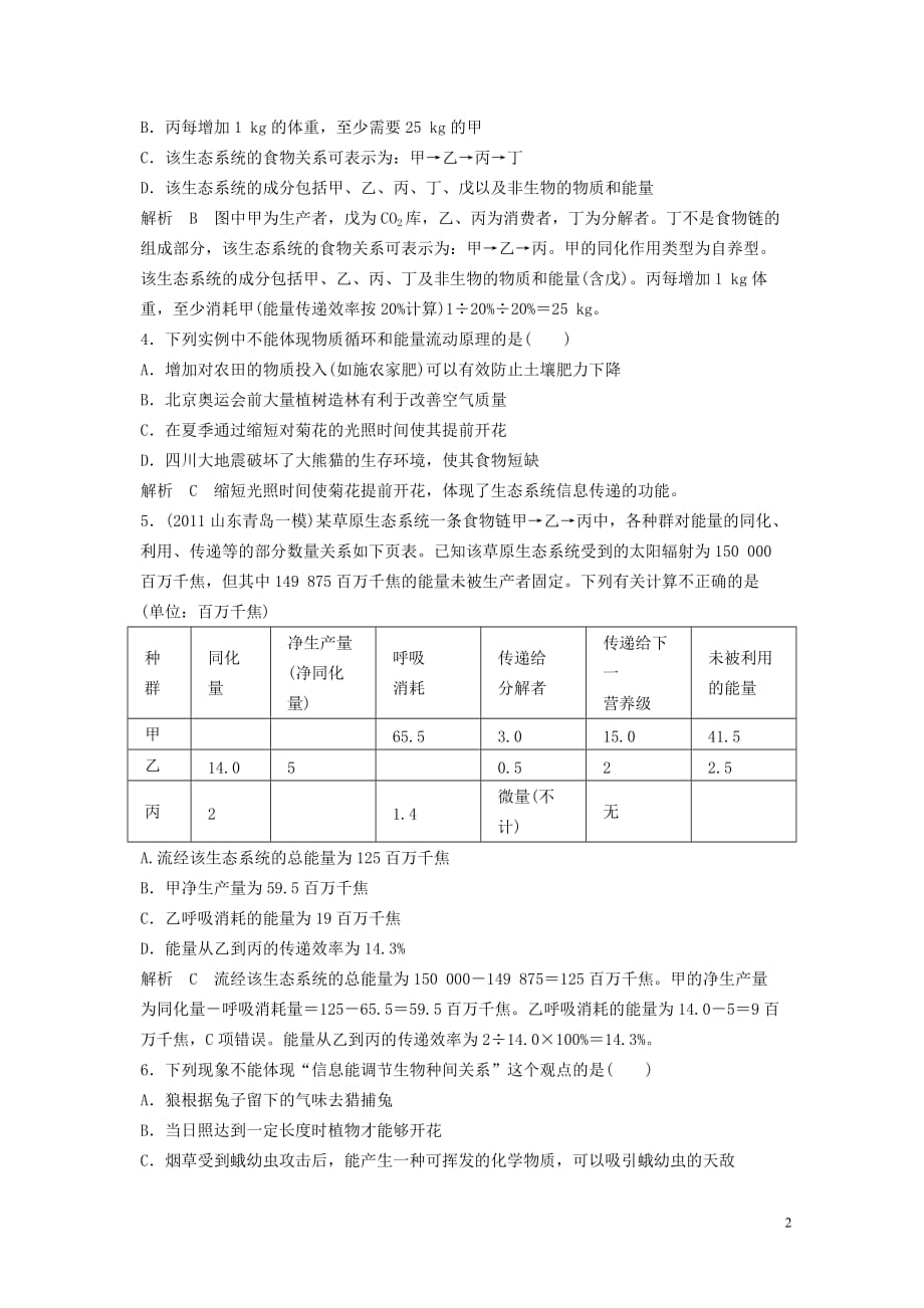 湖南省2012届高考生物二轮复习1-15生态系统的结构和功能知能达标测评.doc_第2页