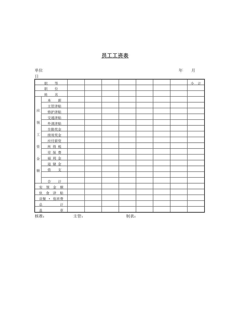 《精编》工资管理大全14_第1页