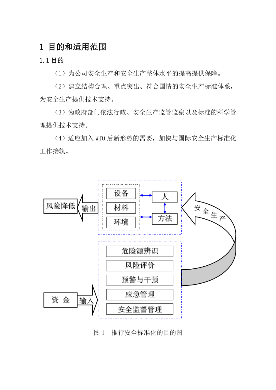 《精编》某公司安全生产管理标准化管理手册_第1页