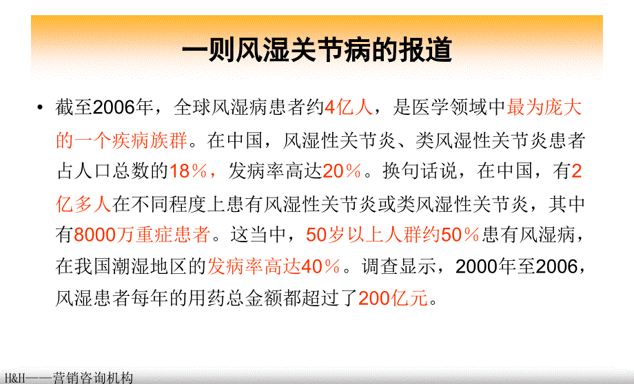 《精编》盐酸氨基葡萄糖研究报告书_第3页