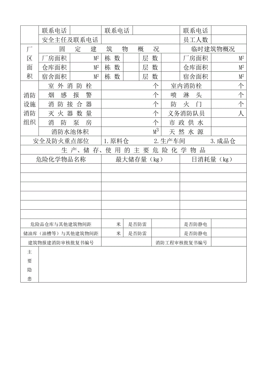 《精编》某企业安全生产规范化管理细则_第2页