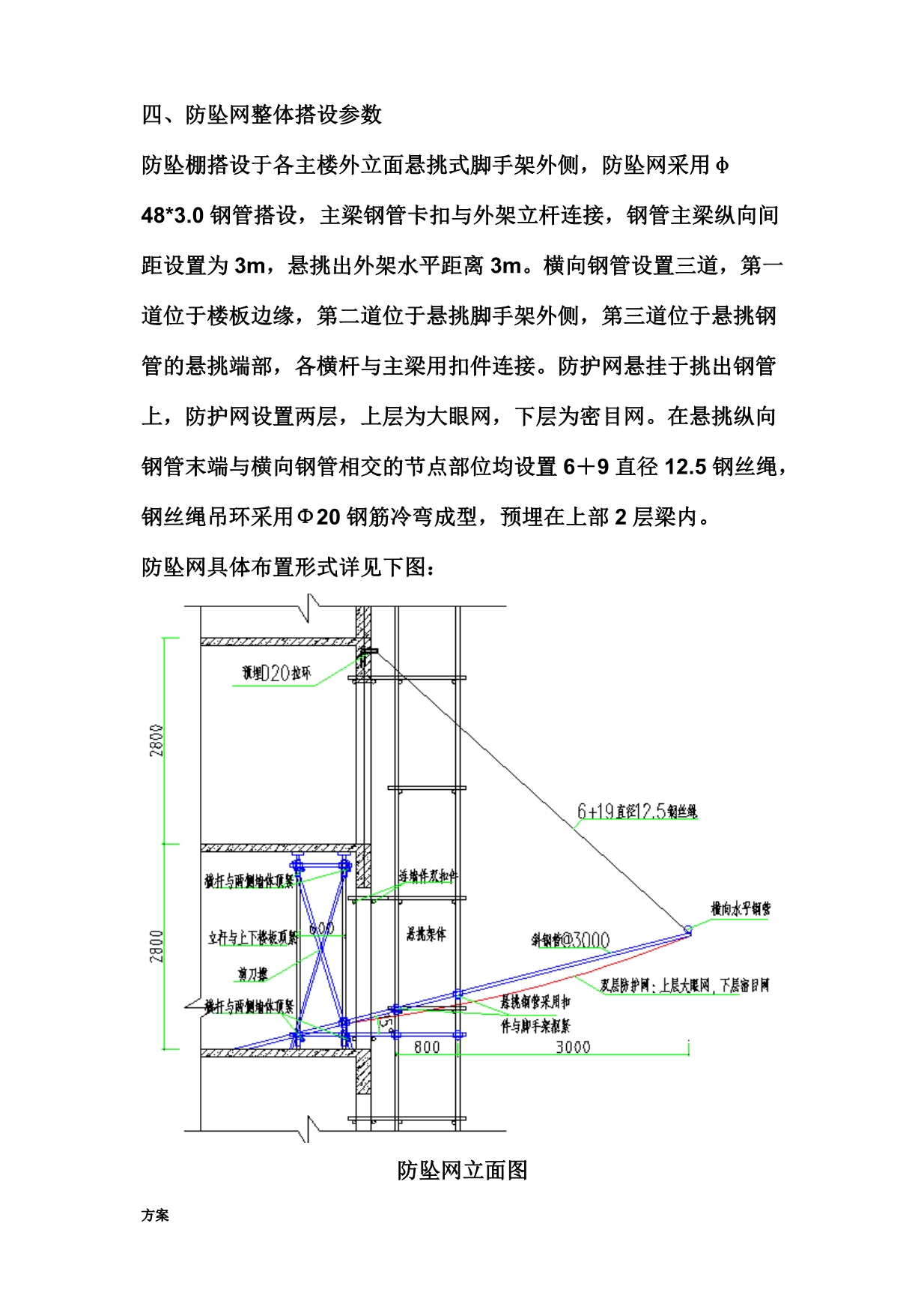 悬挑架防坠网的解决方案.doc_第5页