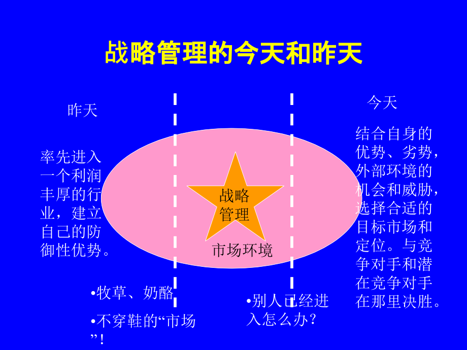 《精编》格兰仕集团成本管理概论_第4页