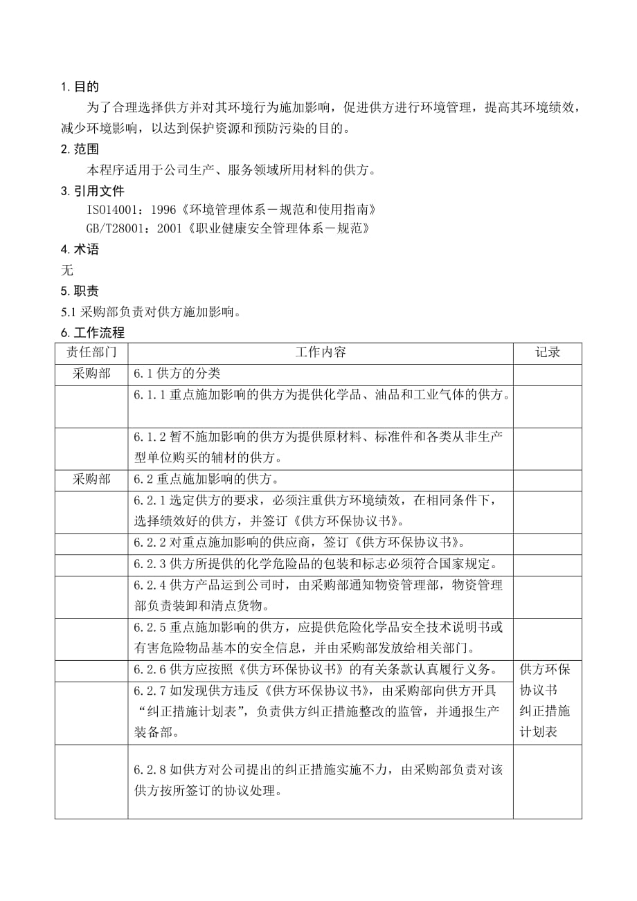 《精编》东风汽车公司程序文件大全4_第1页