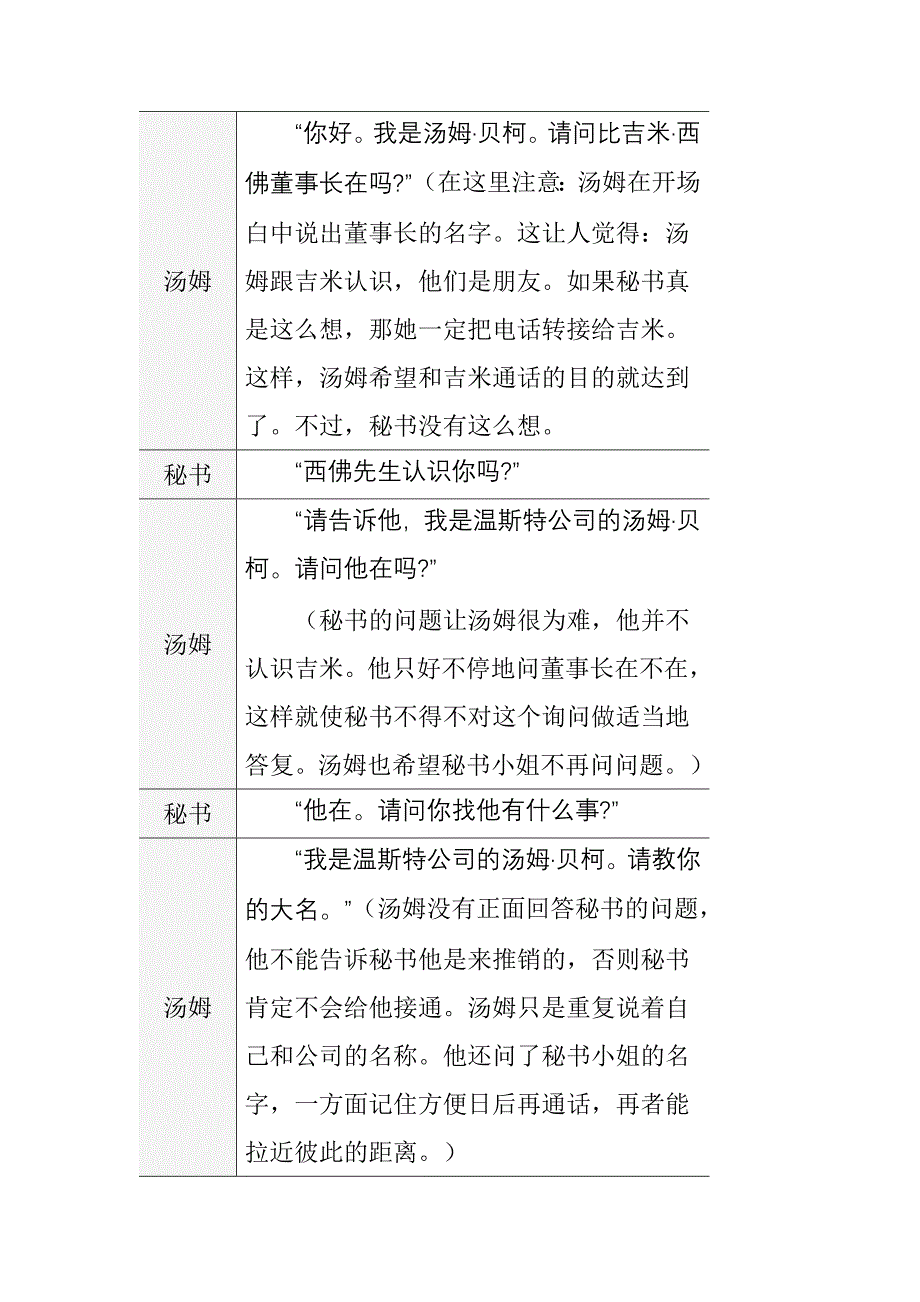 《精编》电话沟通的基本方式_第3页