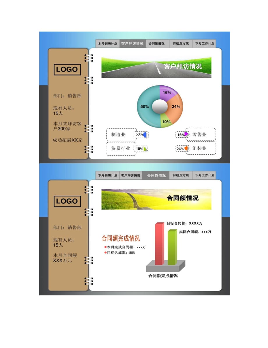 简洁清新销售部门客户经理工作周报月报季报年终总结-百_第3页