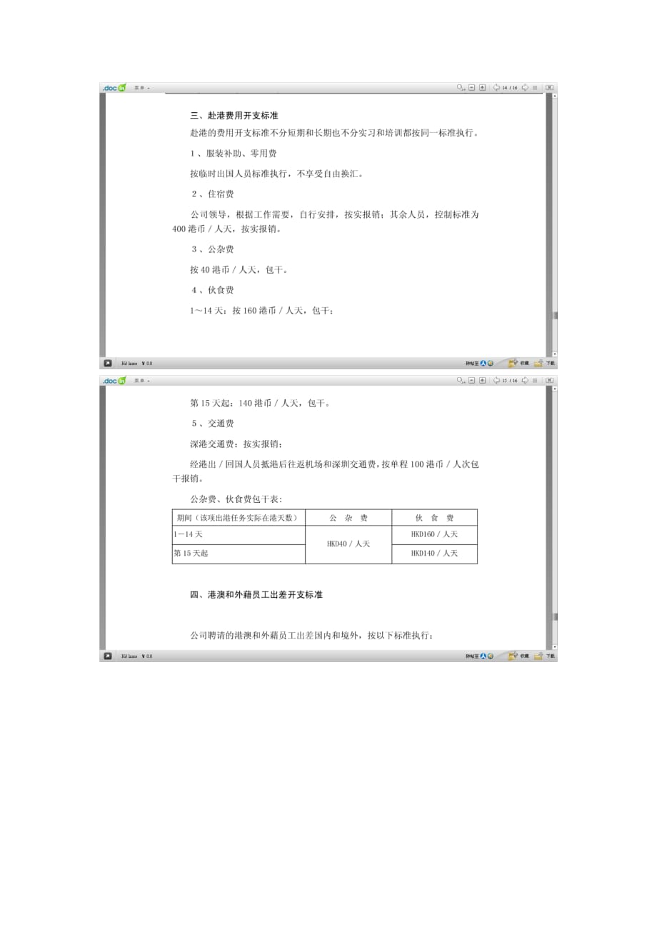 【行业】境外人员差旅费报销_第4页