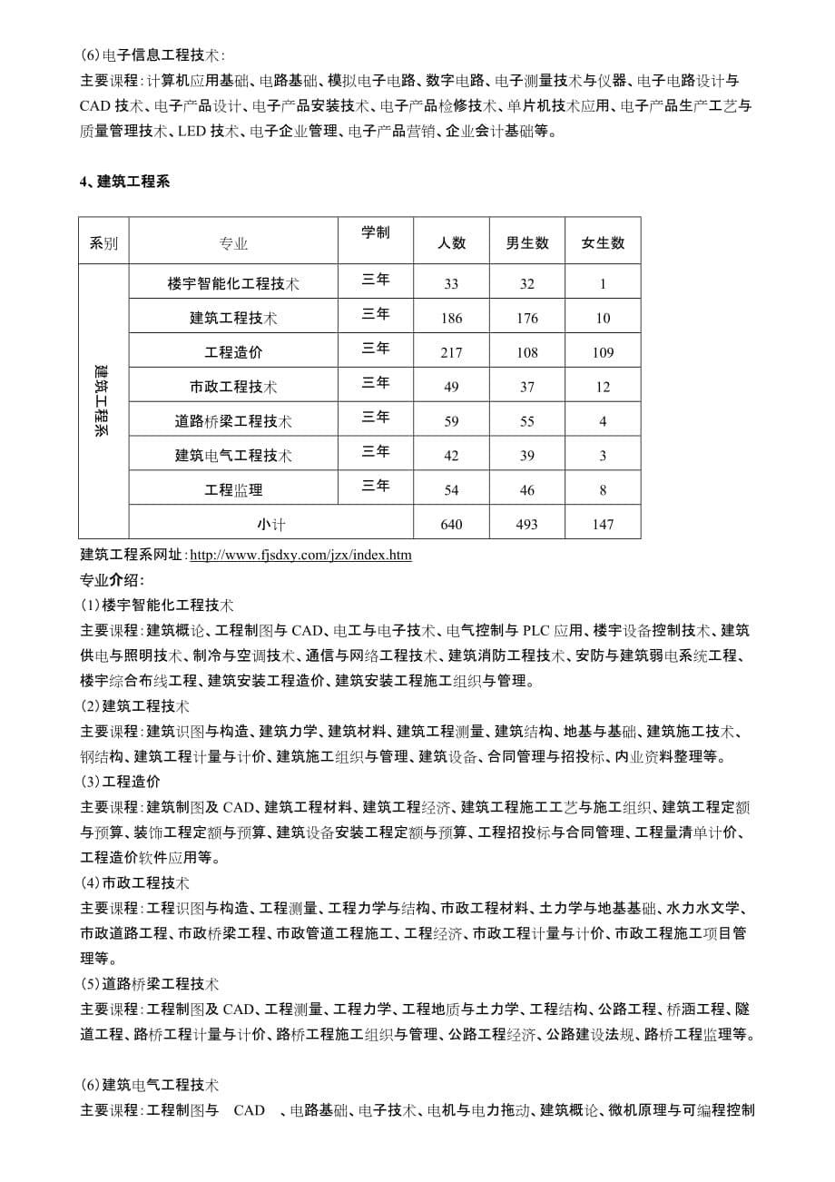 简析福建水利电力职业技术学院2015届毕业生简况_第5页