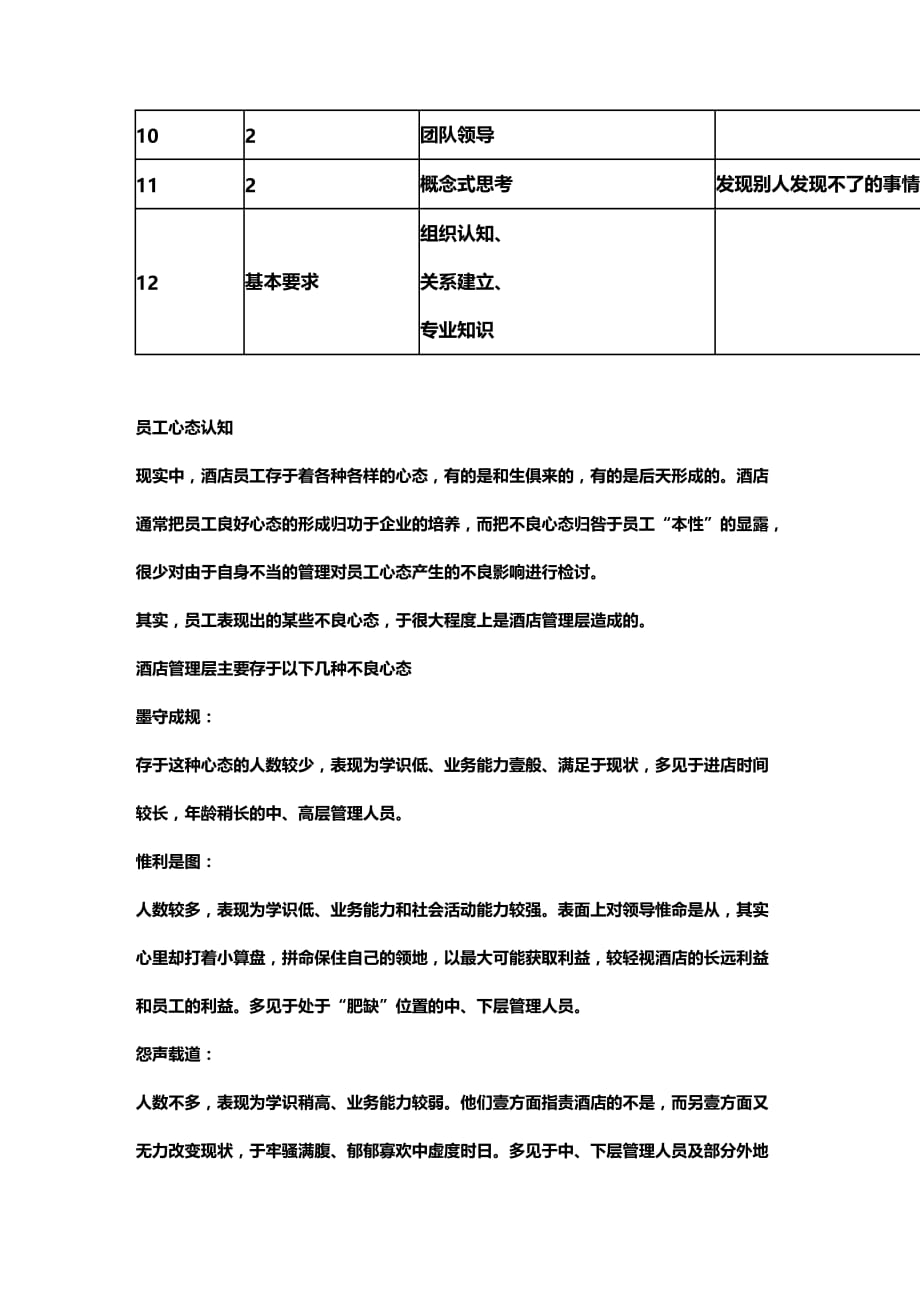 2020年（情绪管理）掌握员工心态的技巧_第4页