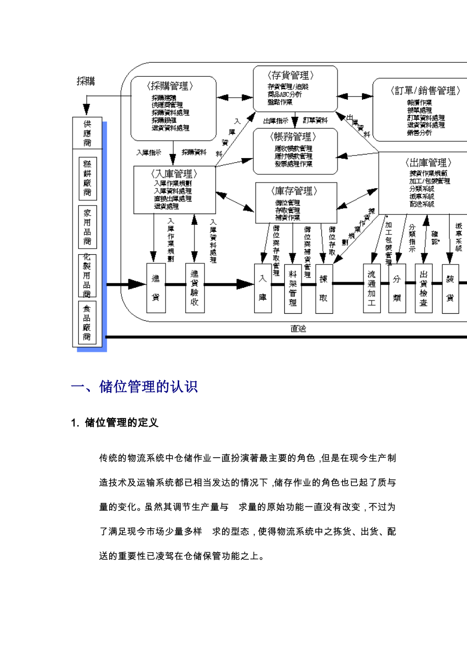 《精编》物流管理中库存管理_第4页