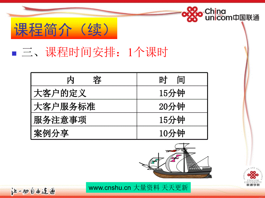 《精编》某公司大客户的服务标准_第4页