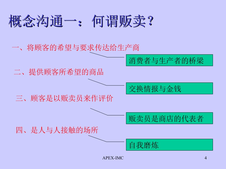 《精编》红桃K集团顾客管理类型_第4页