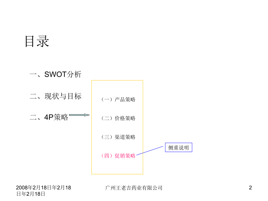 《精编》三公仔小儿七星茶市场推广_第2页