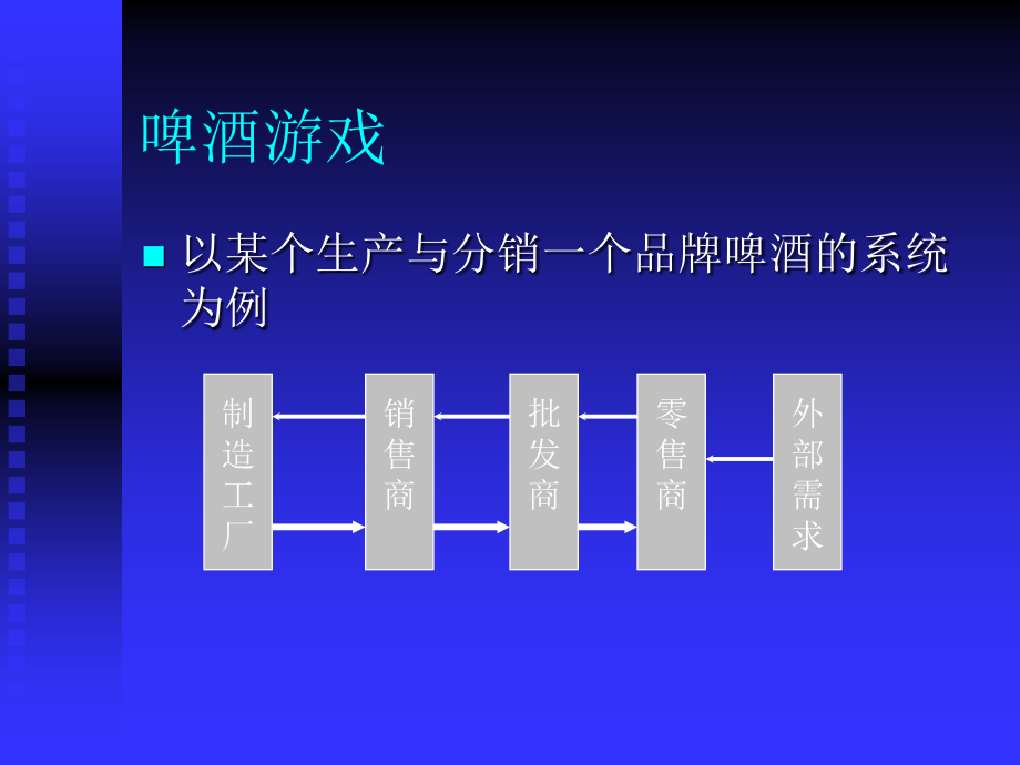 《精编》供应链管理环境下的方法_第3页