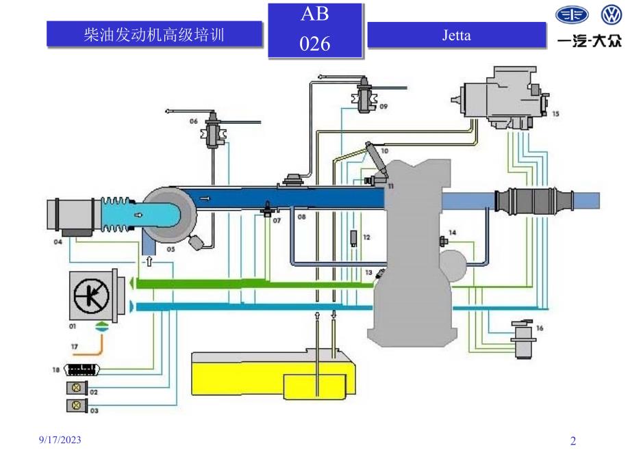 《精编》某汽车业柴油发动机培训资料_第2页