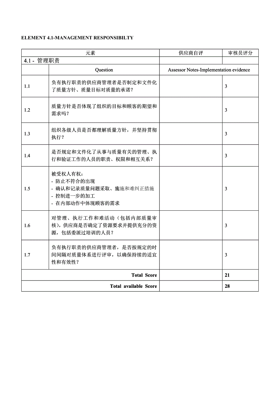 《精编》企业供应商评分标准_第2页