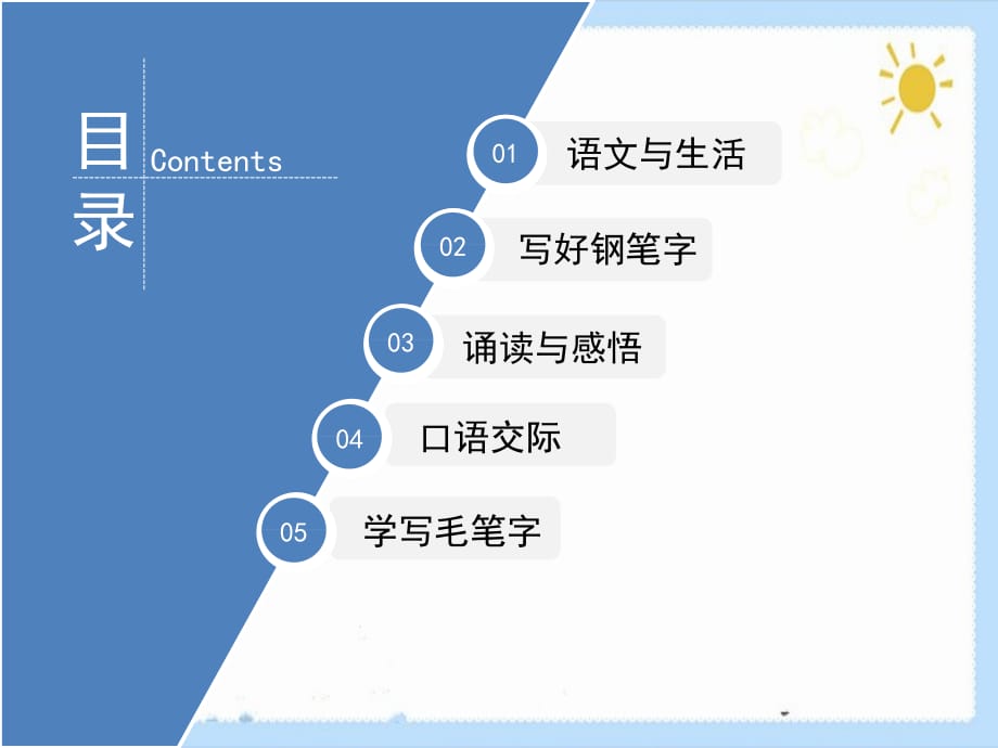 苏教版小学五年级语文上册《练习3》课件_第2页