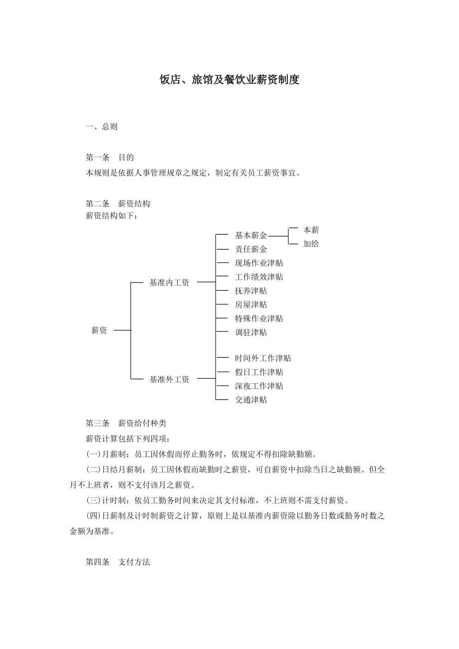 《精编》HR薪酬福利大全32_第1页