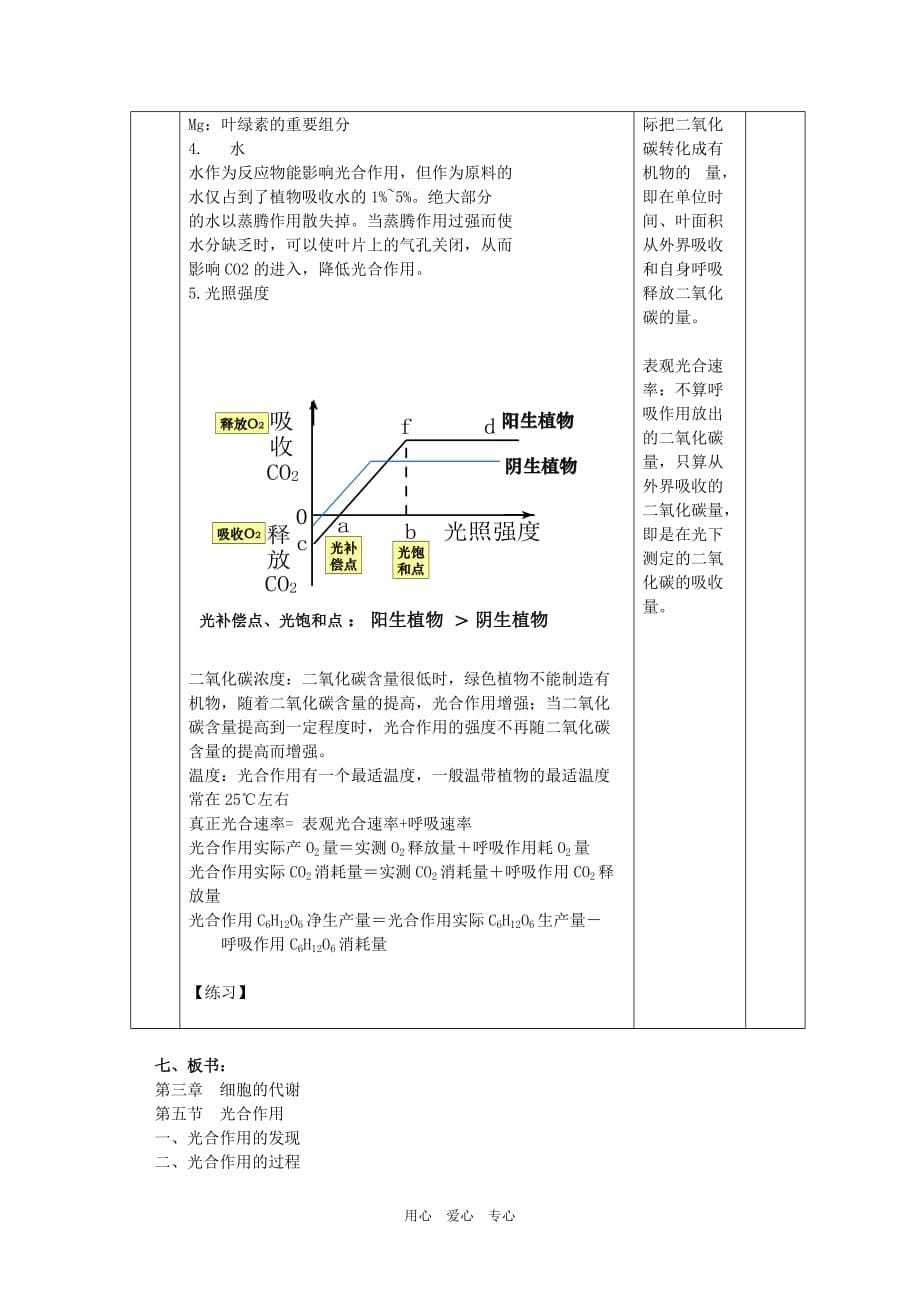 高中生物：3.5《光合作用》教案浙科版必修1.doc_第5页