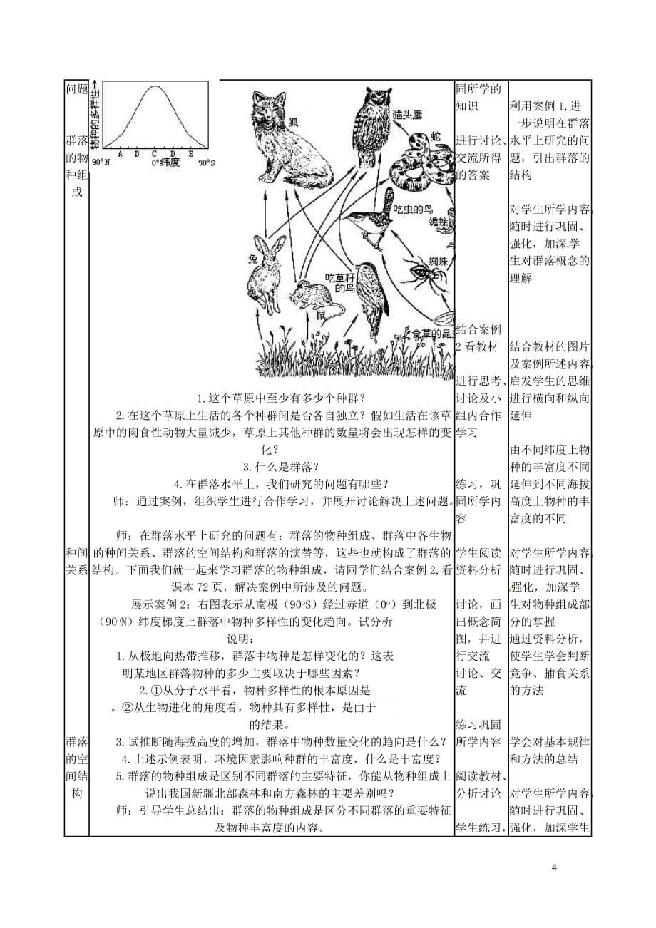 江苏省邳州市第二中学高二生物上册《4.3群落的结构》教案（2） 新人教版.doc_第4页