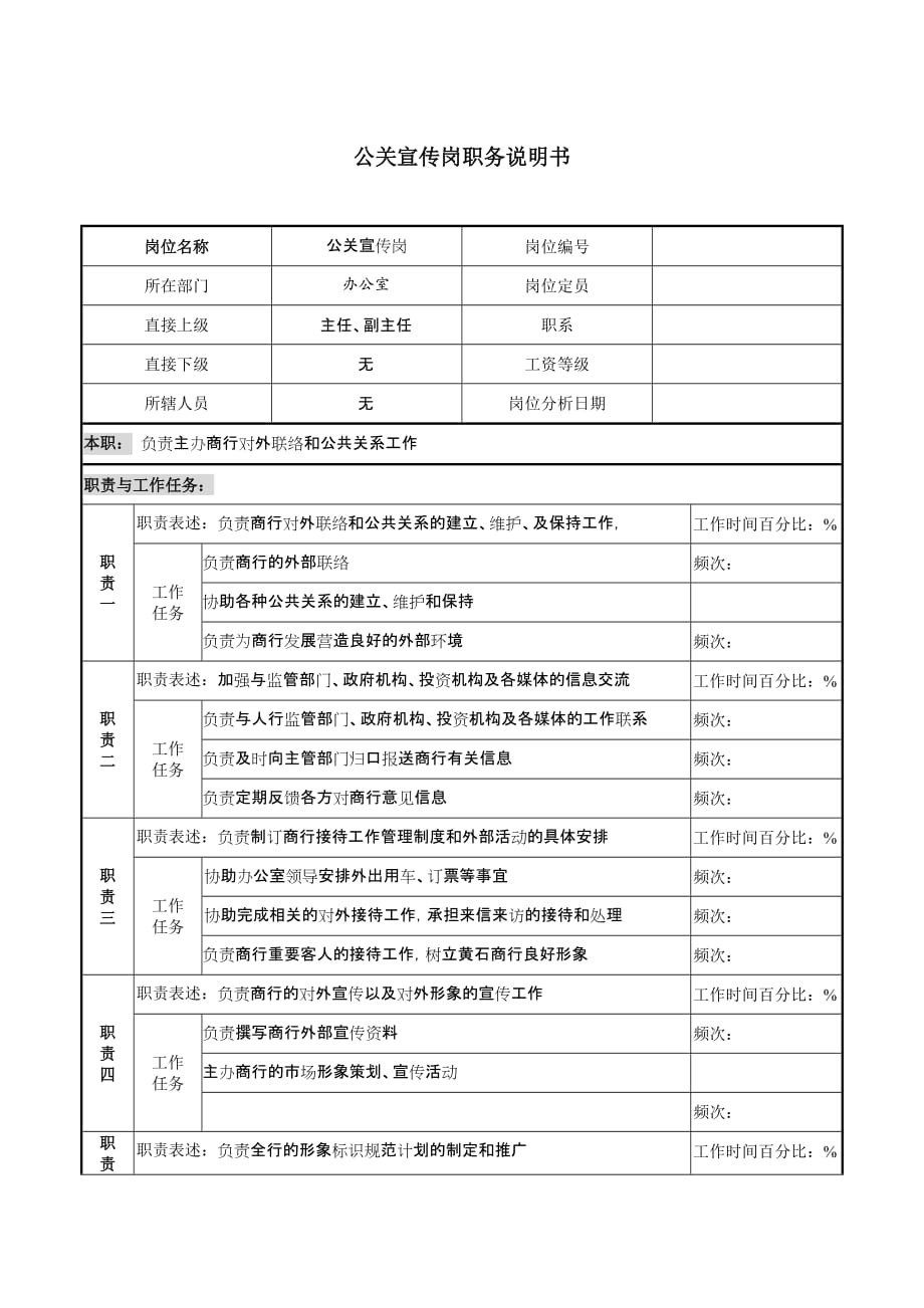 《精编》某市商业银行公关宣传岗职务说明书_第1页