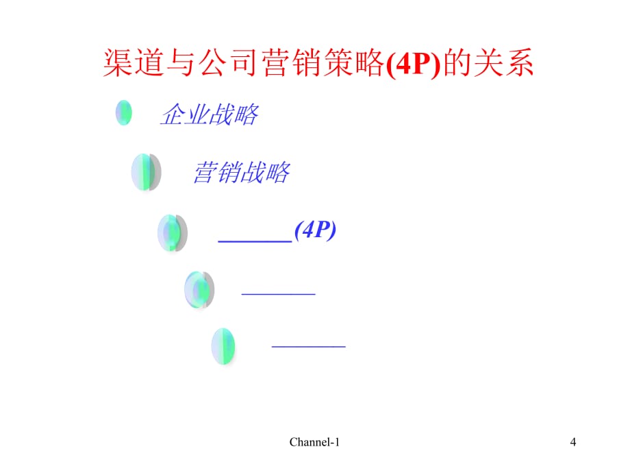 《精编》企业渠道管理与控制的认识_第4页