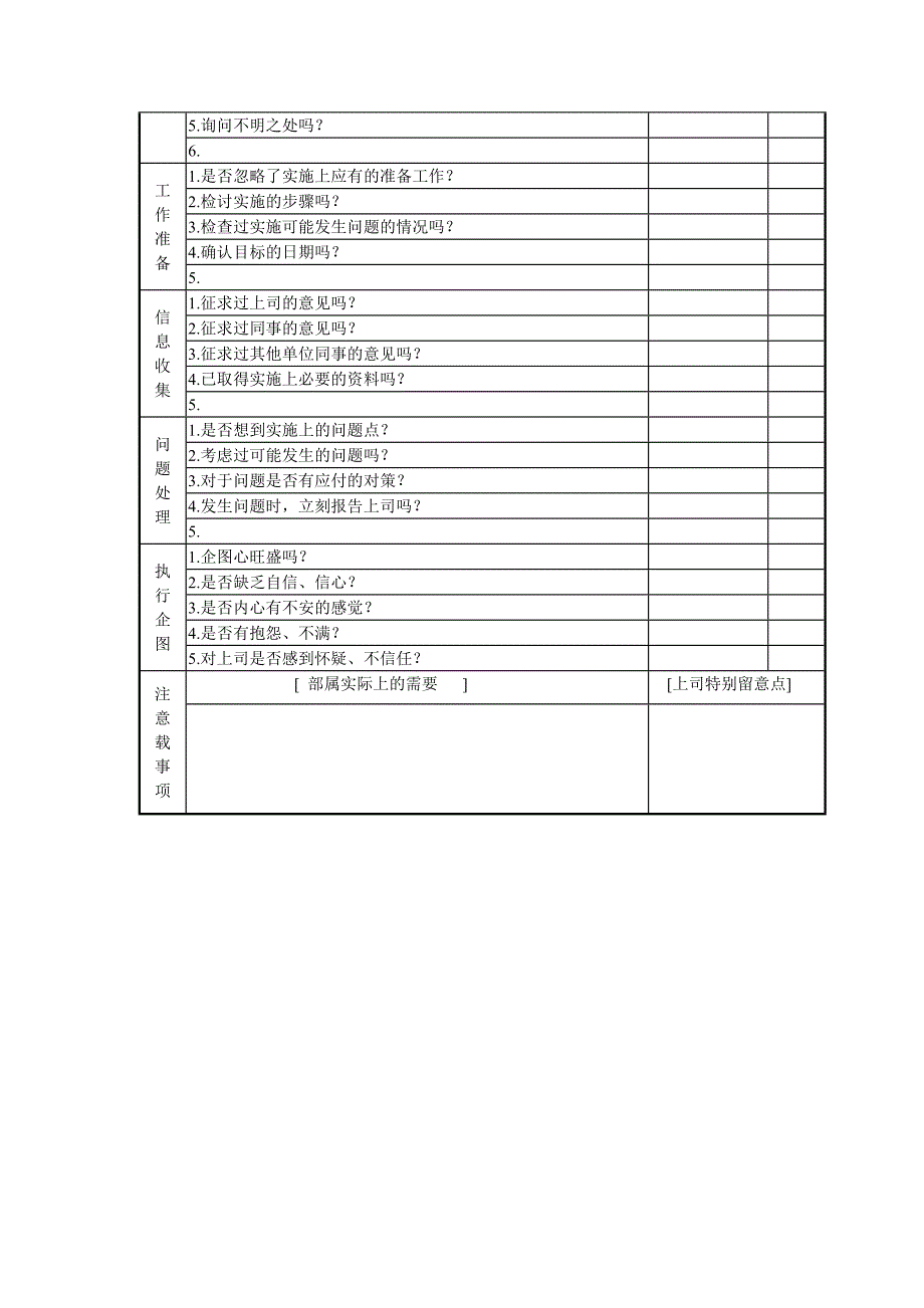 《精编》CHO考核激励类工具表格大全_第2页