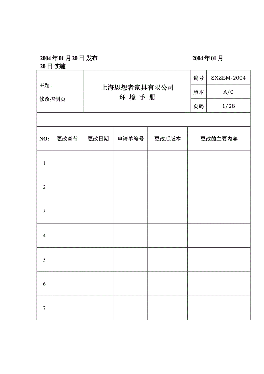 《精编》上海某家具有限公司环境管理手册_第2页