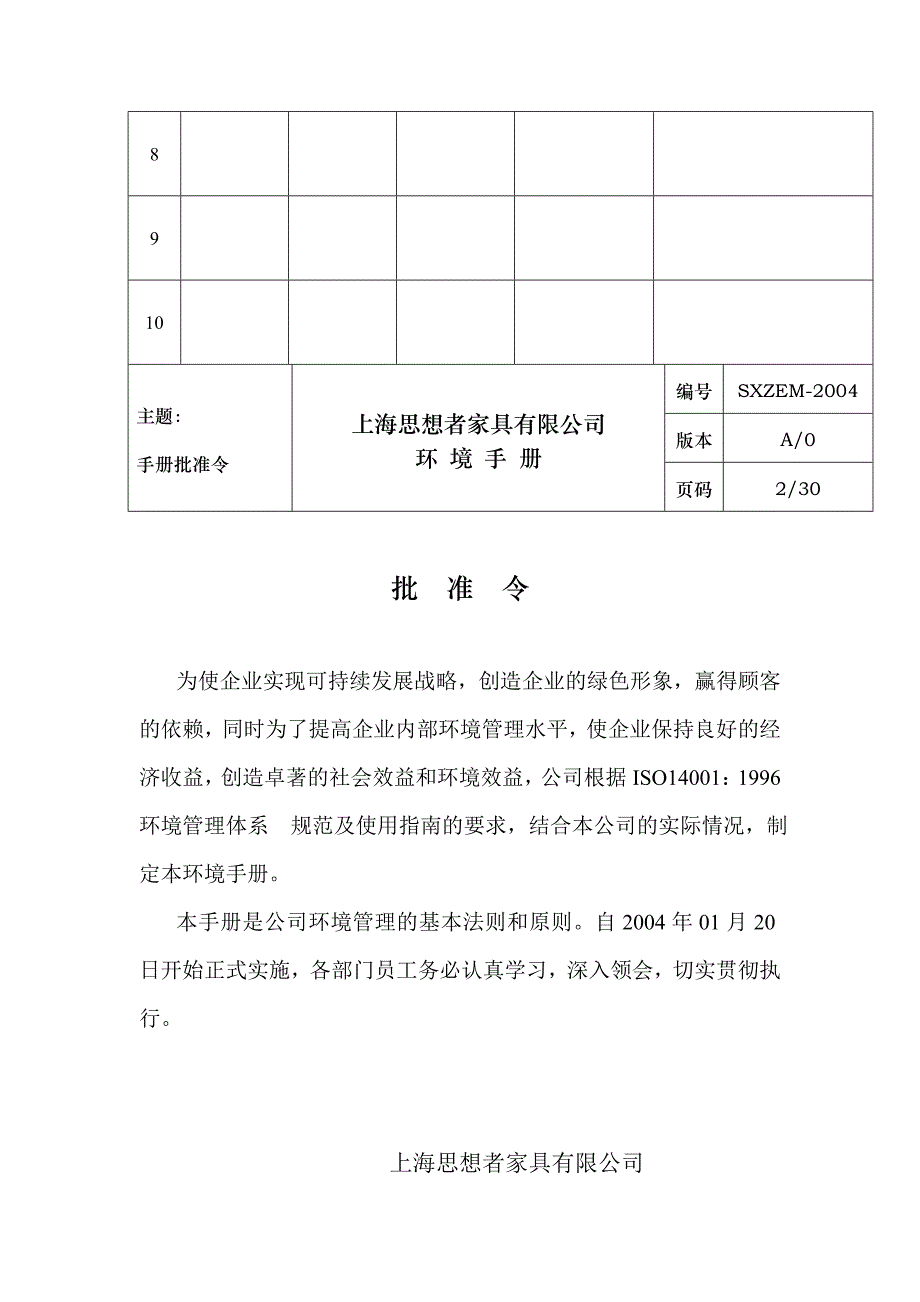 《精编》上海某家具有限公司环境管理手册_第3页