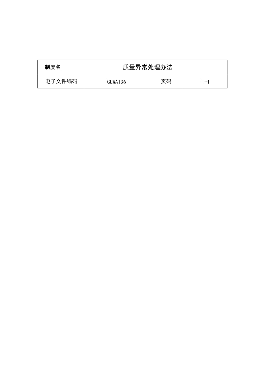 202X年某公司质量异常处理制度_第1页