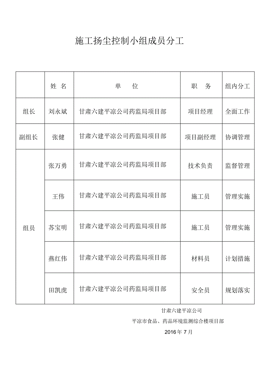 扬尘控制施工方案 .pdf_第2页