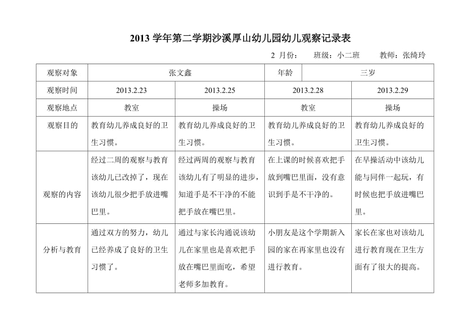 小二班2月幼儿观察记录表 3.doc_第1页